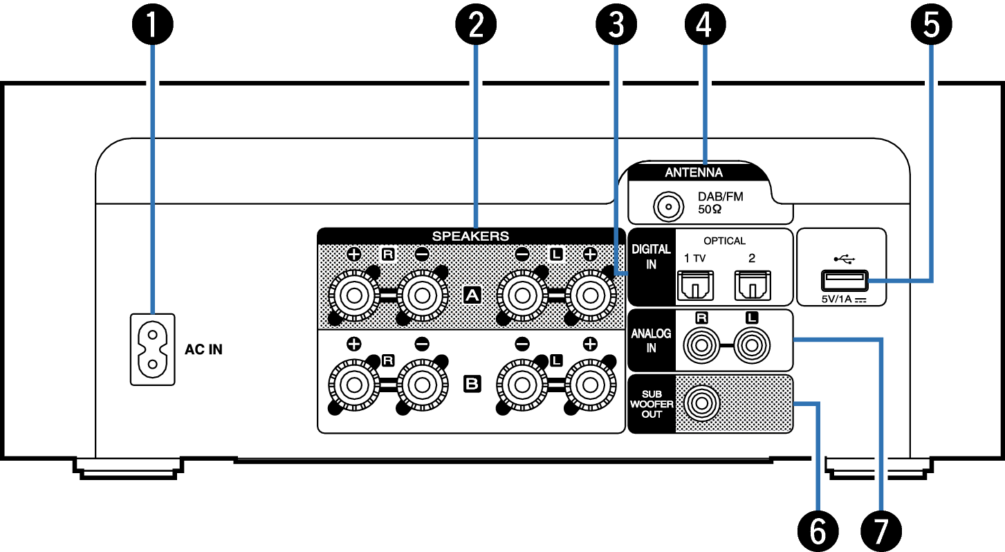 Name Rear MCR412 small